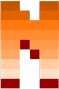 8b_n